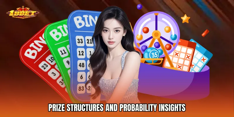 Prize structures and probability insights